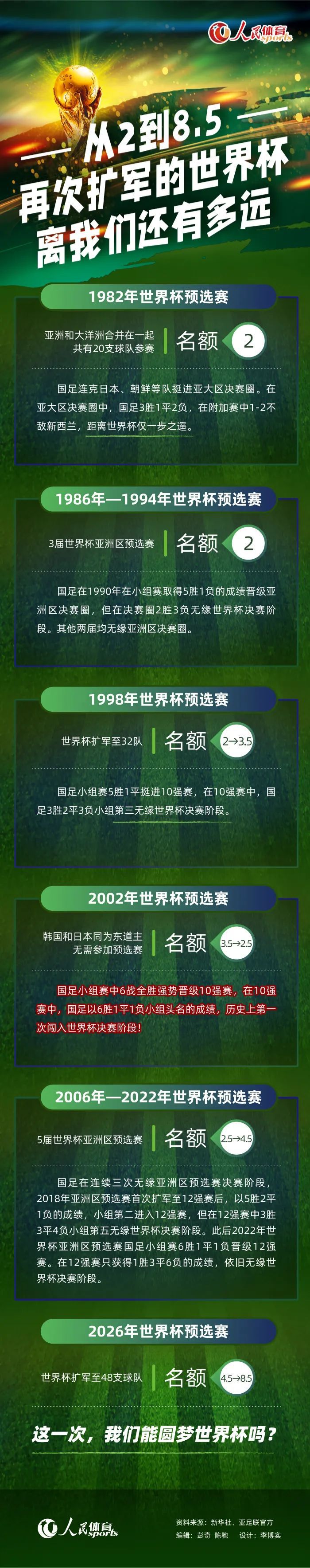 欧联-利物浦1-2圣吉罗斯仍小组头名收官宽萨破门北京时间12月15日凌晨1:45，2023-24赛季欧联杯小组赛E组第6轮，利物浦客战圣吉罗斯。